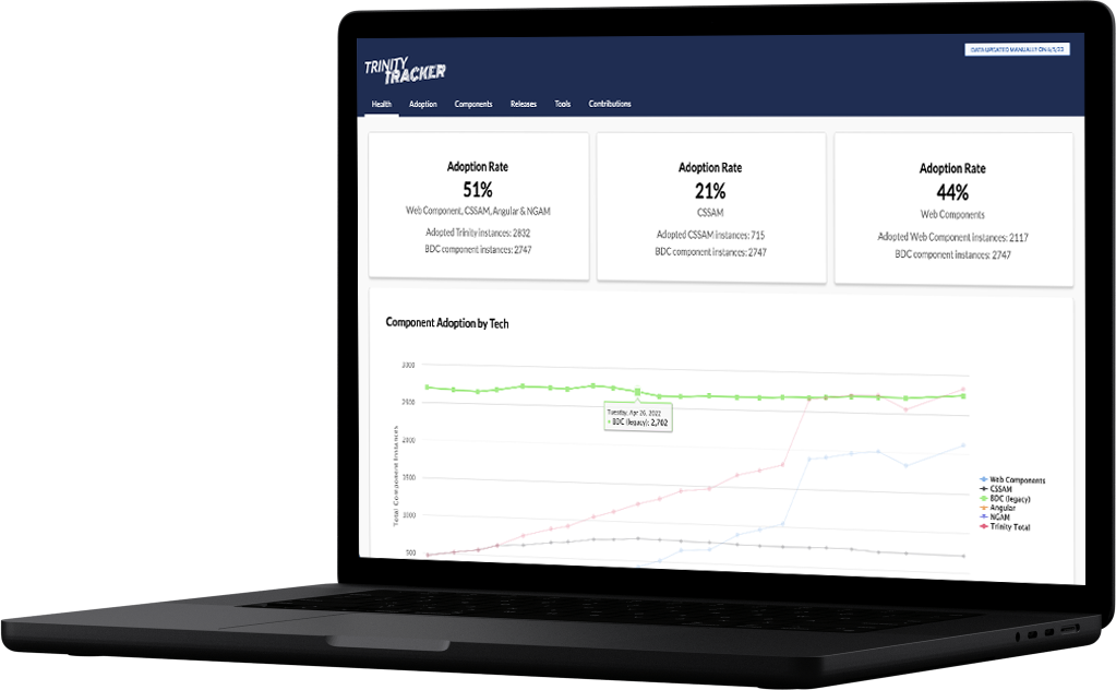 BILL Metrics